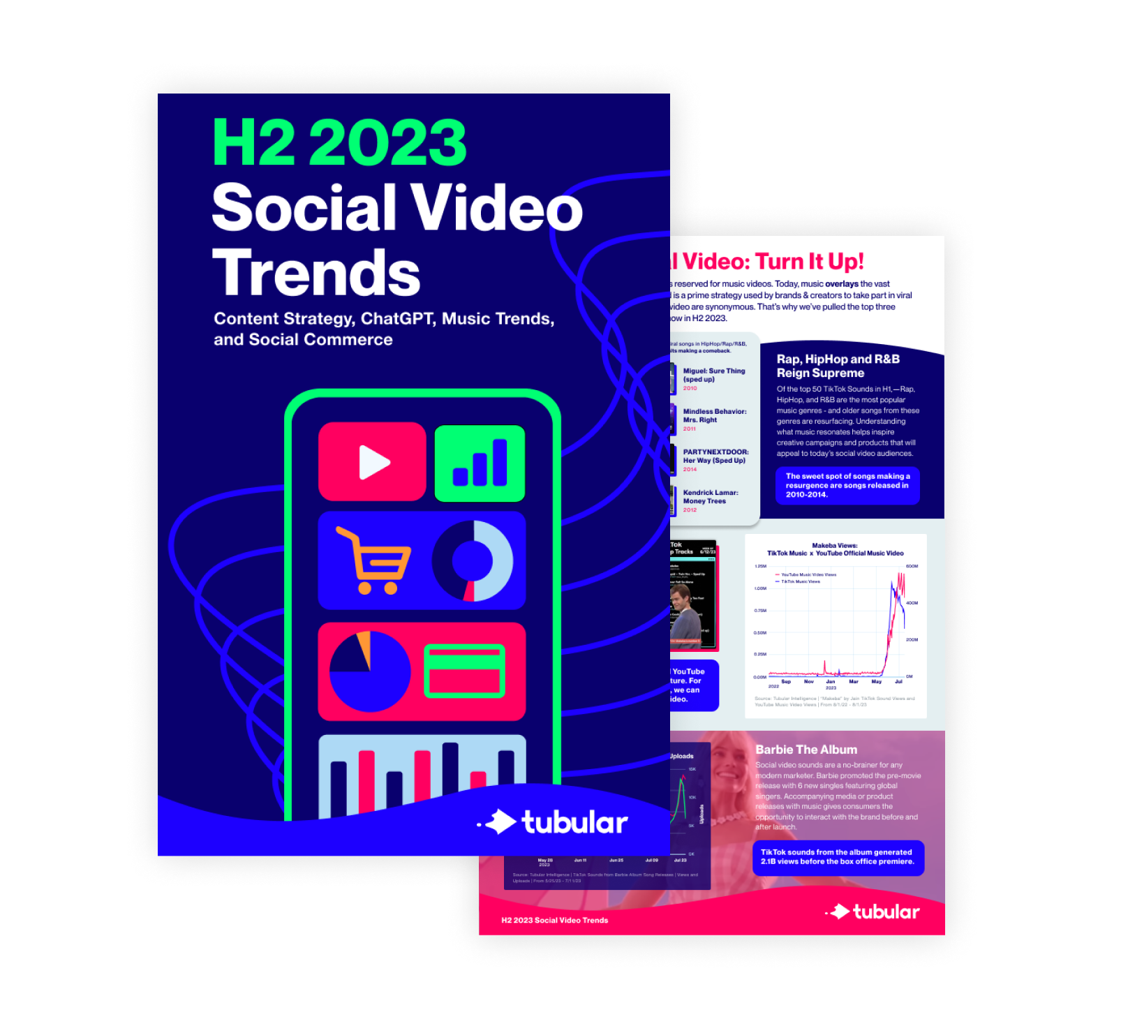 H2 2023 Social Video Trends